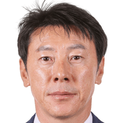 Shin Tae-Yong fm 2020