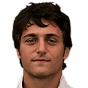 Nick Milonas fm 2019