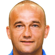 Aleksandar Jankovic fm 2020