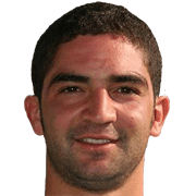 Pablo Bonells fm 2020