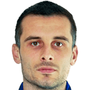 Marko Milovanovic fm 2020