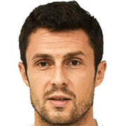 Dusan Andjelkovic fm 2020