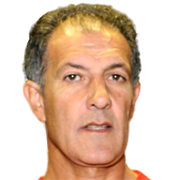 Ricardo Johansen fm 2020