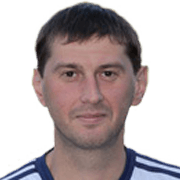 Alexandr Lipko fm 2020