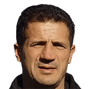Borivoje Lucic fm 2020