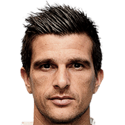 Zoran Zeljkovic fm 2020