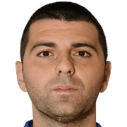 Borivoje Filipovic fm 2020