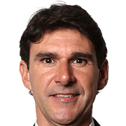 Aitor Karanka fm 2020