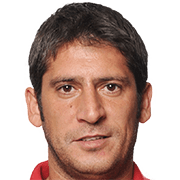 Ümit Davala fm 2020