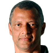 Alexandre Torres fm 2020