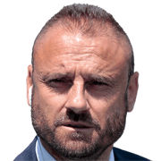 Gianluca Petrachi fm 2020