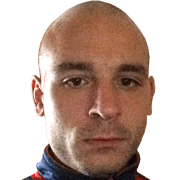 Uros Ratkovic fm 2020