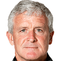 Mark Hughes fm 2020