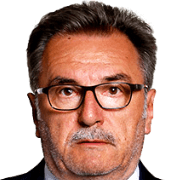 Ante Cacic fm 2020