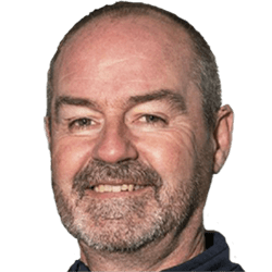 Steve Clarke fm 2020