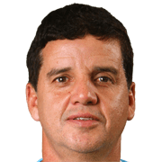 Luís Fernando Flores fm 2020