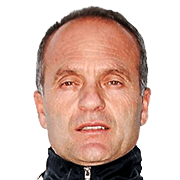 Michalis Ziogas fm 2020