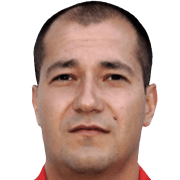 Nebojsa Milosavljevic fm 2020