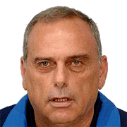Avram Grant fm 2020
