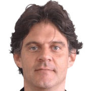 Ricardo Finger fm 2020