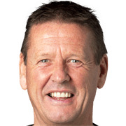 Billy Kirkwood fm 2020