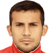 Iván Corredor fm 2020