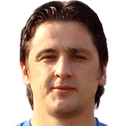 Nikos Goulios fm 2020