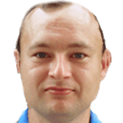 Mykola Golovnya fm 2020