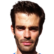 Kostas Papas fm 2020