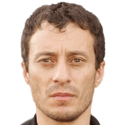 Giorgos Georgiadis fm 2020