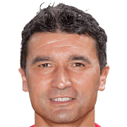 Zdenko Miletic fm 2020