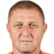 Cristian Ţermure fm 2020