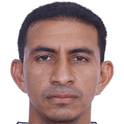 Iván Romero fm 2019