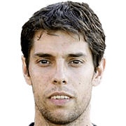 David De Dios fm 2020