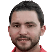 Milos Djurovic fm 2020