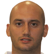 Giannis Ntourountos fm 2020