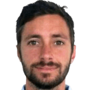 Rui Sá Lemos fm 2020