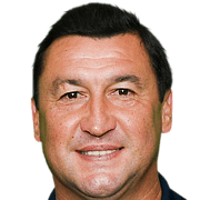 Viorel Moldovan fm 2020