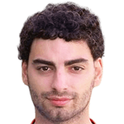 Hugo Ferreira fm 2020