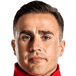 Fabio Cannavaro fm 2020