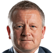 Chris Wilder fm 2020