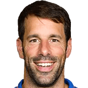 Ruud van Nistelrooij FM 2020 Profile, Reviews