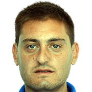 Nikola Stankovic fm 2020