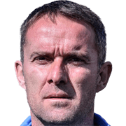 Nenad Milanovic fm 2020