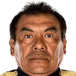 Roberto García fm 2020