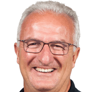 Dorival Júnior fm 2020