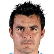 Alexandro Álvarez fm 2020