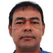 Víctor González Scott fm 2019