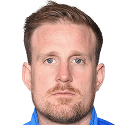 Håkon Wibe-Lund fm 2020