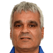 Dimitris Farantos fm 2020